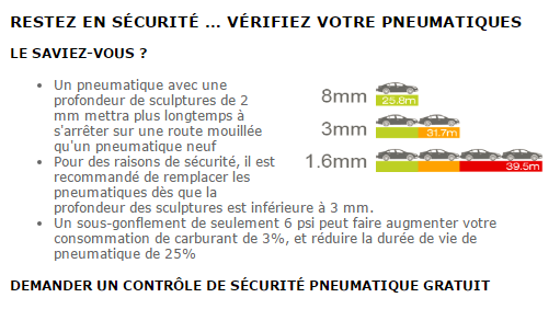 Vérifier l'usure des pneus